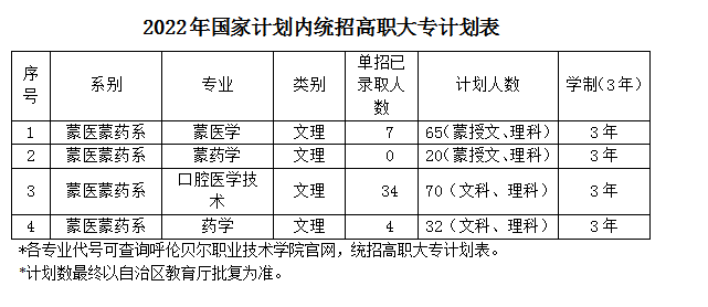 企业微信截图_16544862123726.png